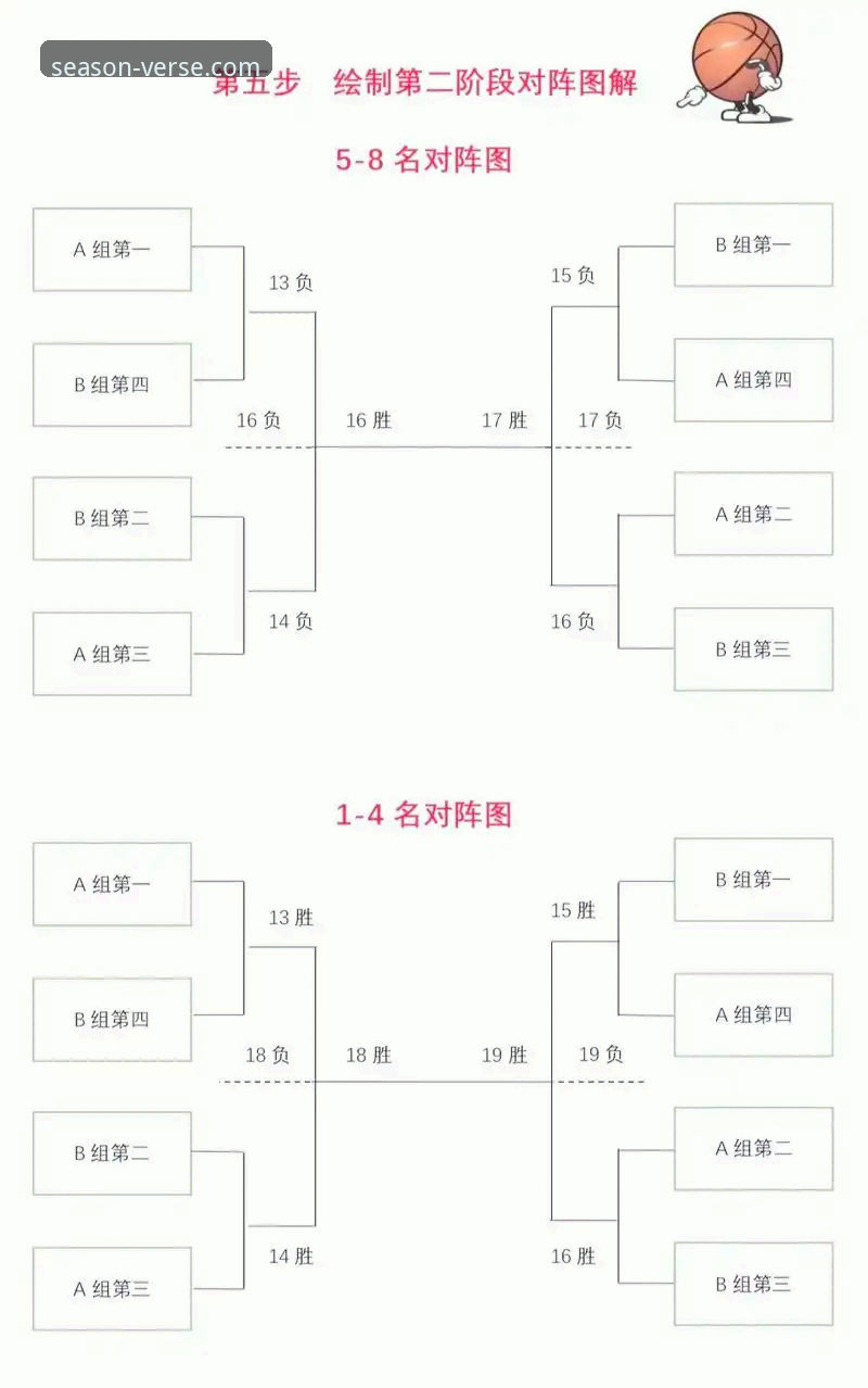 四季游戏平台官网 CBA季后赛山西挺进八强:四季游戏平台观赛体验与赛事分析完整指南