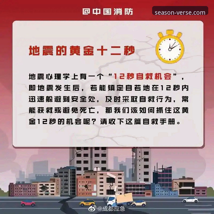 四季登录流程下载不了怎么办 四季登录流程下载不了怎么办?别急,这份新手自救指南请收好